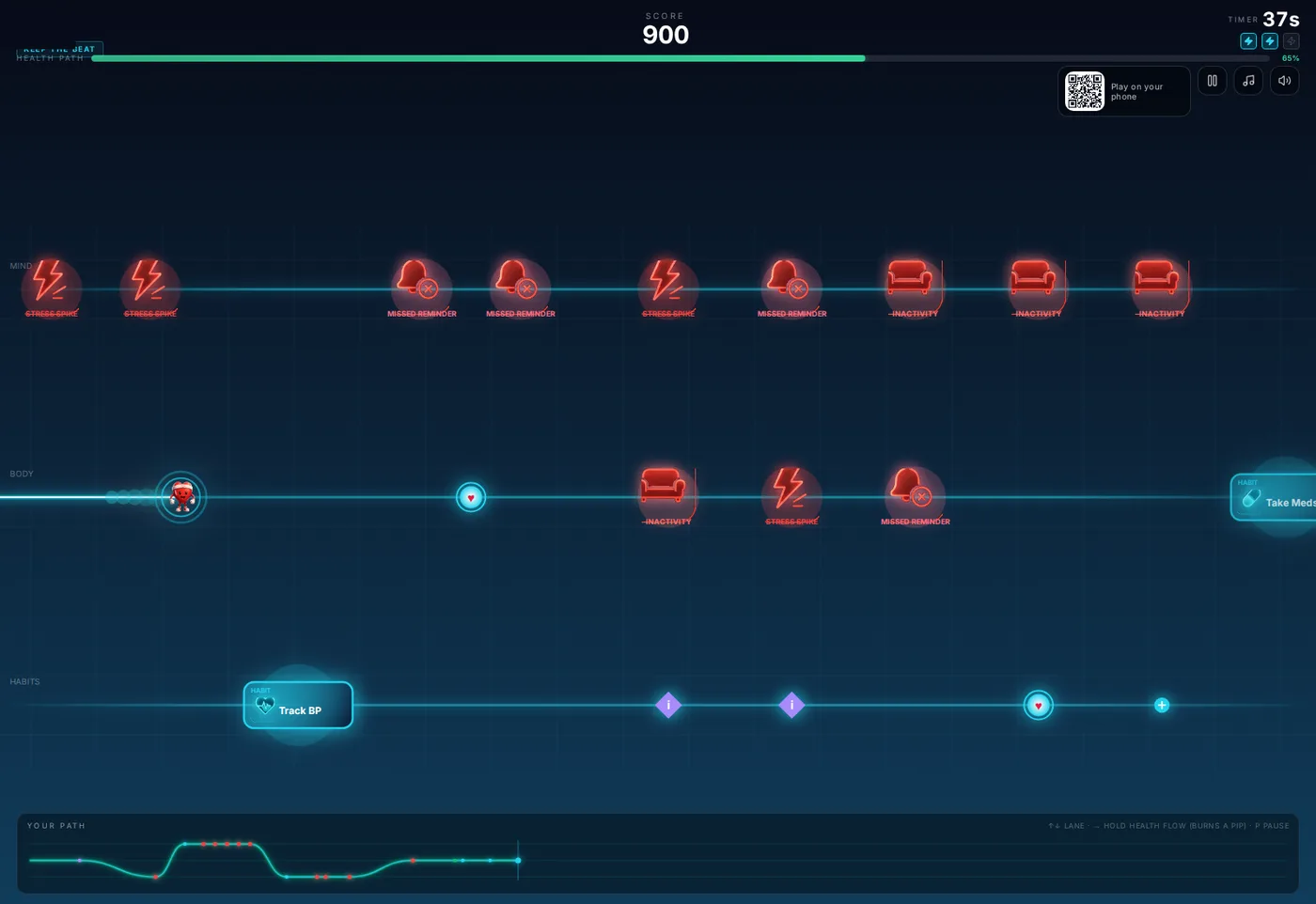 Screenshot of the heart health runner game mid-run: a heart character on the Body lane of a glowing EKG track, with Stress Spike, Missed Reminder, and Inactivity hazards ahead, a Track BP habit tile below, the score and timer at the top, and a Your Path trace at the bottom