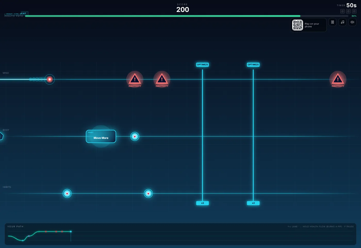 Screenshot of the runner in Heart Flow surge: the heart stretched into a glowing comet on the Mind lane, two OPTIMIZE momentum gates ahead, a Move More habit tile and heart point orbs on the lower lanes, Inactivity hazards shown as red warning triangles, and the health path bar near the top